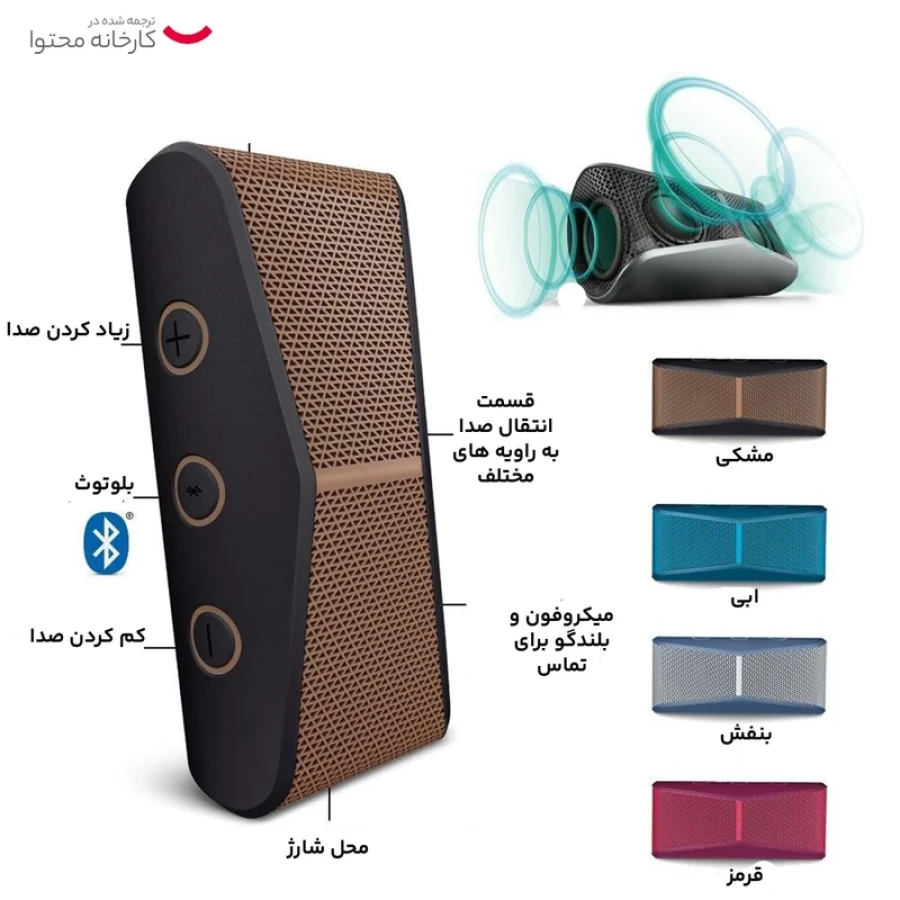 اسپیکر بلوتوثی قابل حمل لاجیتک مدل X300 Speaker